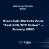 BlackBull Markets Wins “Best ECN/STP Broker” – January 2026